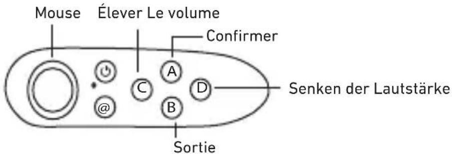 SBS Virtual reality glasses - MOUSE MODE (DEFAULT) - 1