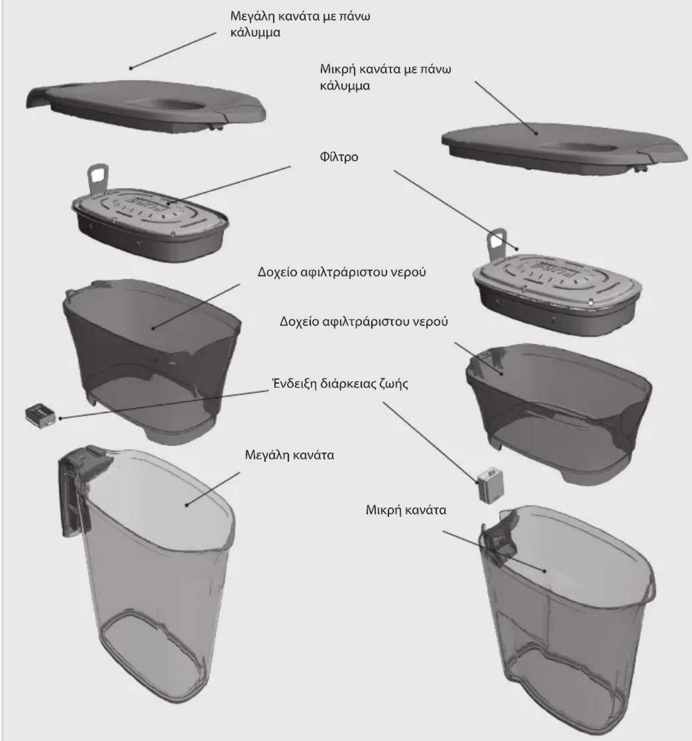 AEG AquaSense - EIGAIGH STO AQUASENSE KAI TO PUREADVANTAGE - 1