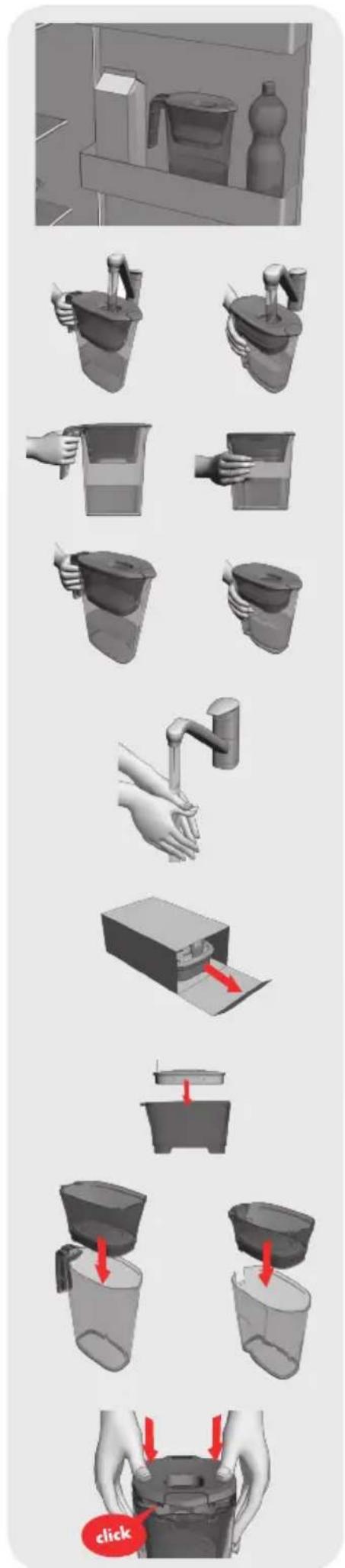AEG AquaSense - Utilização do jarro AquaSense™ e do FILTER de água PUREADVANTAGE™ - 1