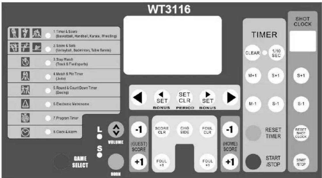 VELLEMAN WT3116 - Descripción - 2