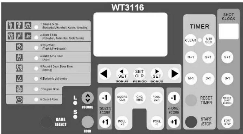 VELLEMAN WT3116 - 2.Description - 1