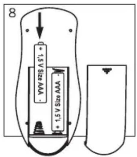 SOEHNLE Milano Plus 68056 - 15