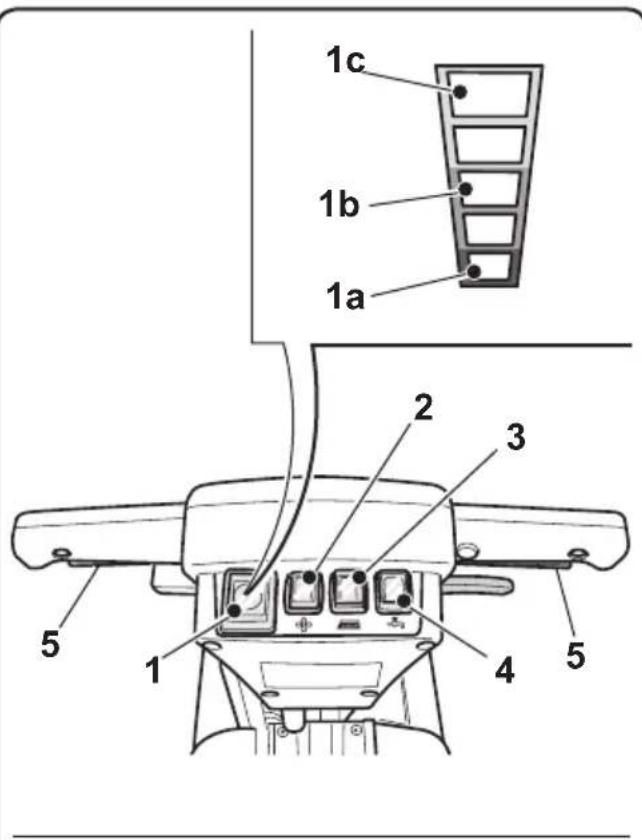 Ghibli Winner 38E - PAINÉL DE CONTROLE E COMANDO (Fig. 8) - 1