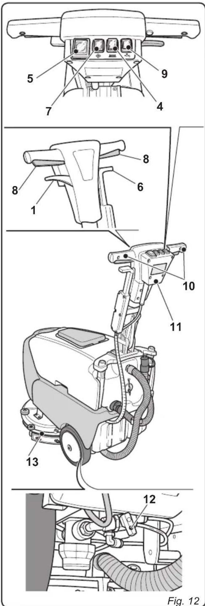 Ghibli Winner 38E - 9.1.d - Fin d'utilisation et arrêt. - 1