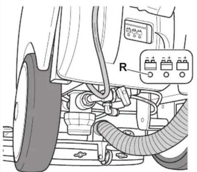 Ghibli Winner 38E - PAINÉL DE CONTROLE E COMANDO (Fig. 8) - 2