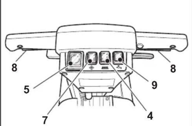 Ghibli Winner 38E - CONNAISSANCE DE LA MACHINE (Fig. 7) - 3