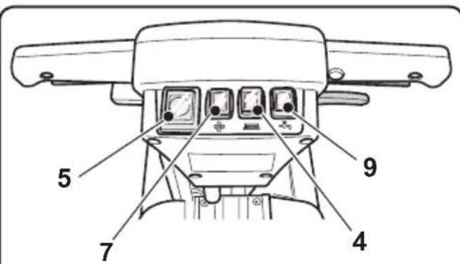 Ghibli Winner 38E - 9.1.d - Nach Gebrauch der Maschine und Ausschalten - 1