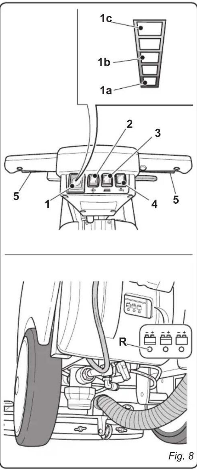 Ghibli Winner 38E - 5) Palancas rotación cepillo y/o suministro de agua - 1