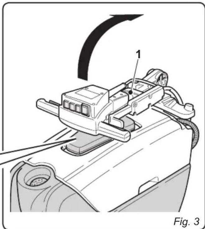 Ghibli Winner 38E - 3.1.a - Positioning of the handle (Fig. 3) - 3
