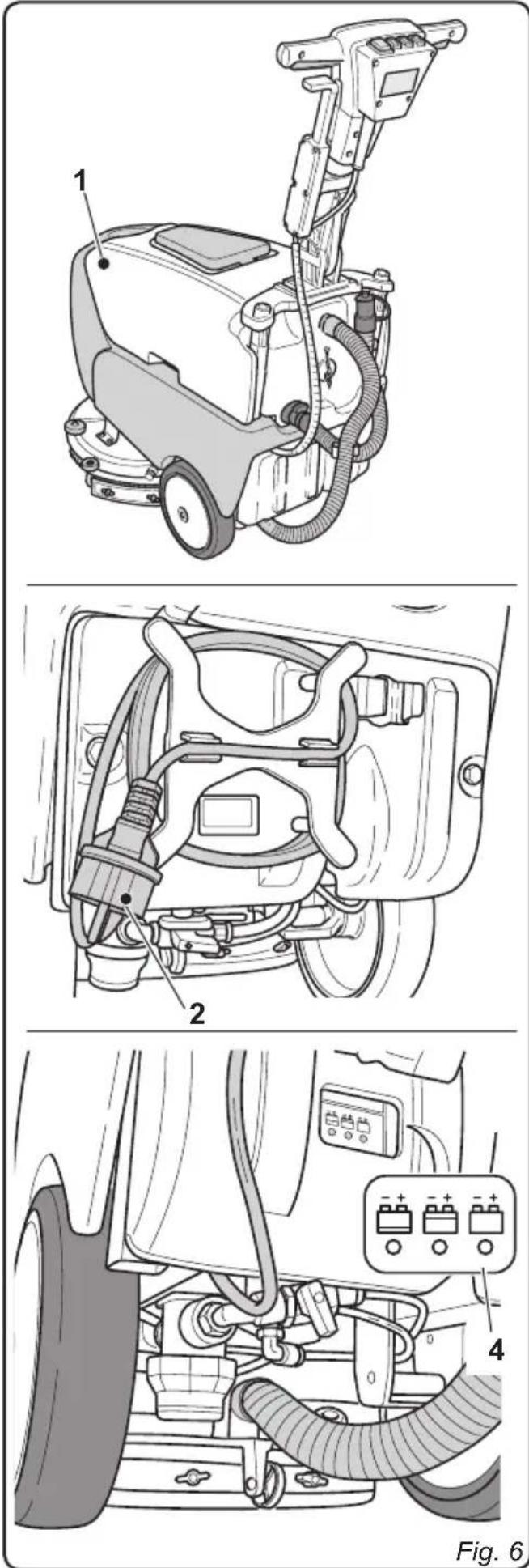 Ghibli Winner 38E - ADVERTENCIA: - 1