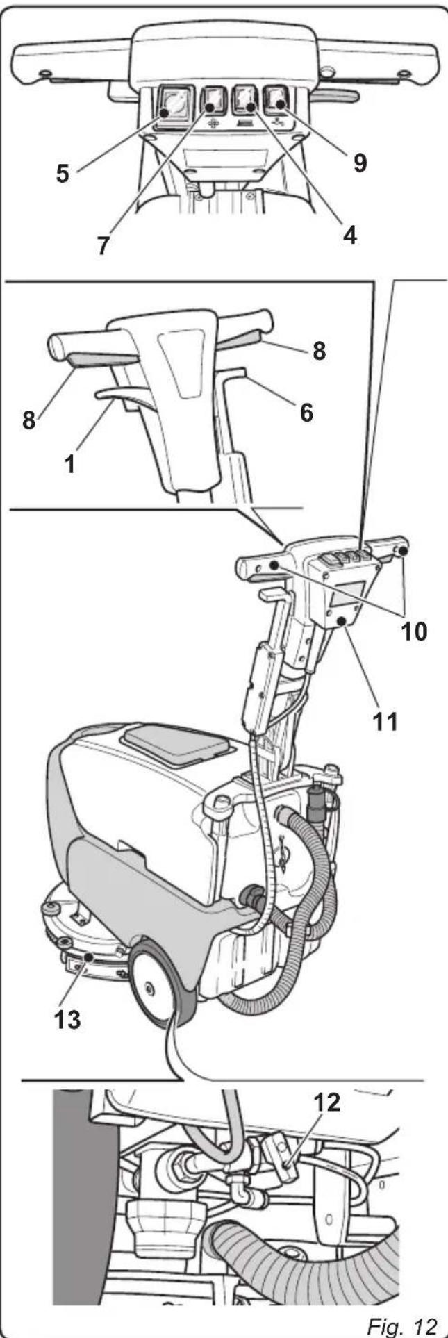 Ghibli Winner 38E - 9.1.d - End of use and switching off - 1