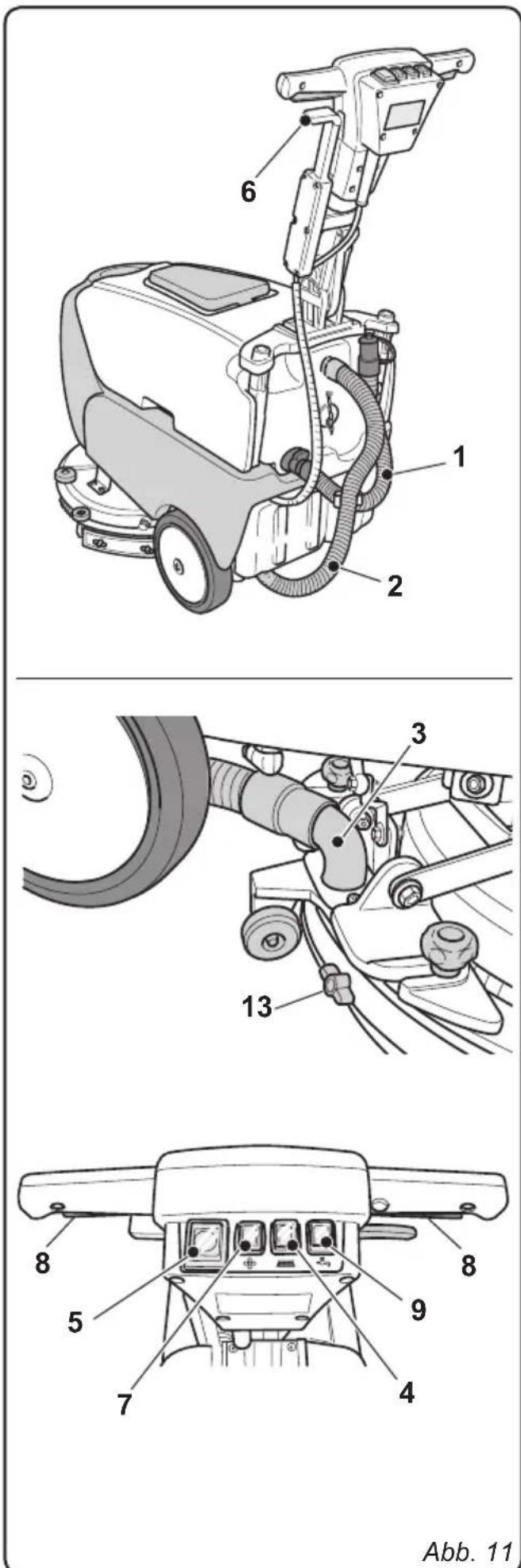 Ghibli Winner 38E - Wasch- Kehr- und Trockendurchgang: - 1