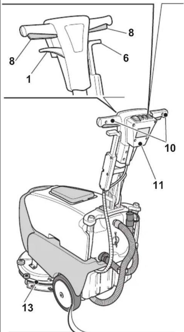 Ghibli Winner 38E - 9.1.d - Nach Gebrauch der Maschine und Ausschalten - 2