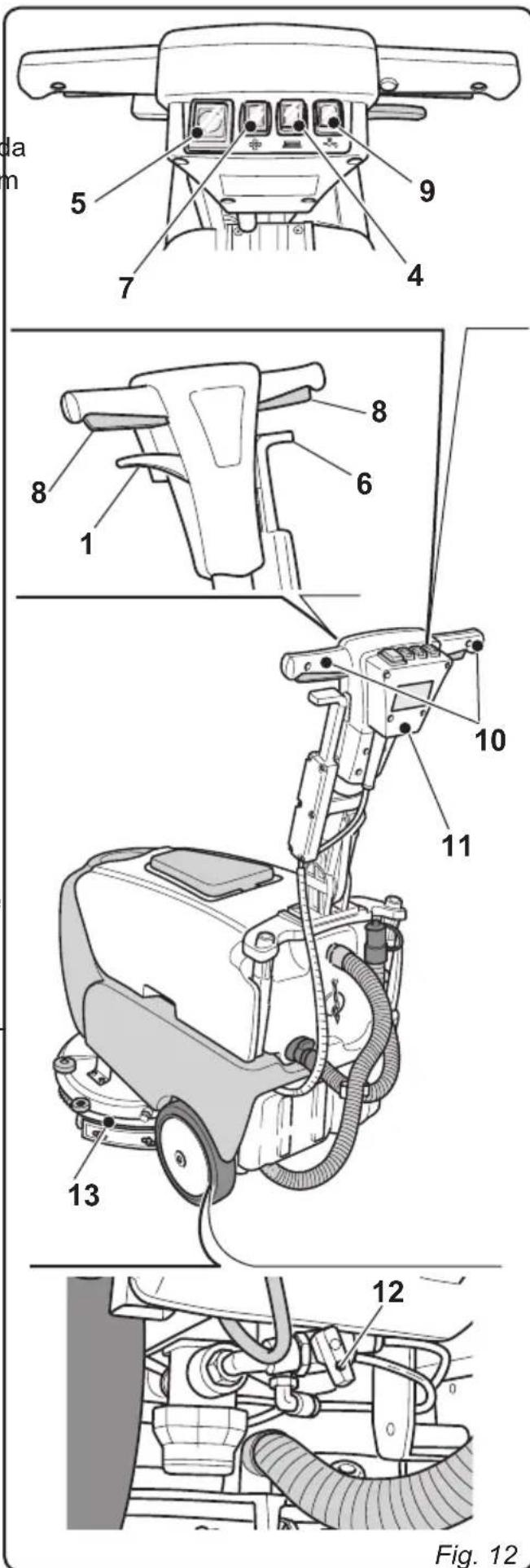 Ghibli Winner 38E - 9.1.d - Término da utilização e desligamento - 1