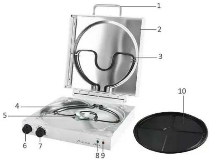 Emerio PB108772 - PARTS DESCRIPTION - 1