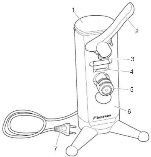 BESTRON DCO365B - Messen en scharen slijpen - 1