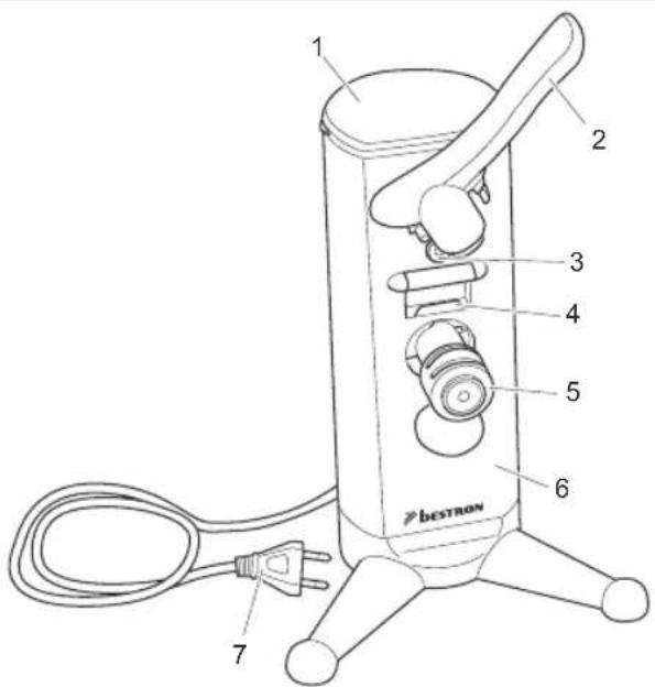 BESTRON DCO365B - Erste Verwendung - 1