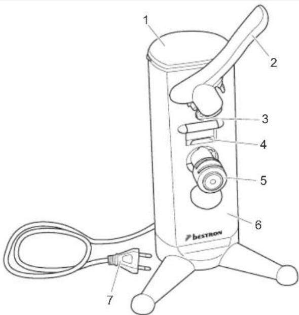 BESTRON DCO365B - Afilar cuchillos y tijeras - 1