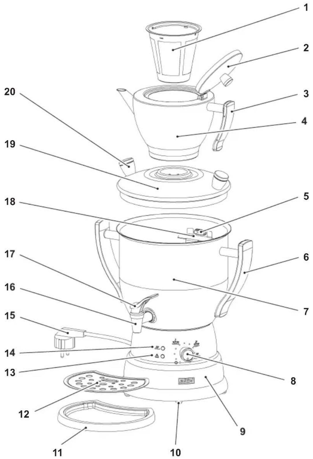 BEEM Samowar 3000 - Gesamtübersicht - 1