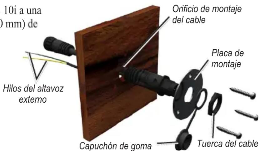 10i a una ( mm) de Hilos del altavoz externo Orificio de montaje del cable Placa de montaje Capuchón de goma Tuerca del cable