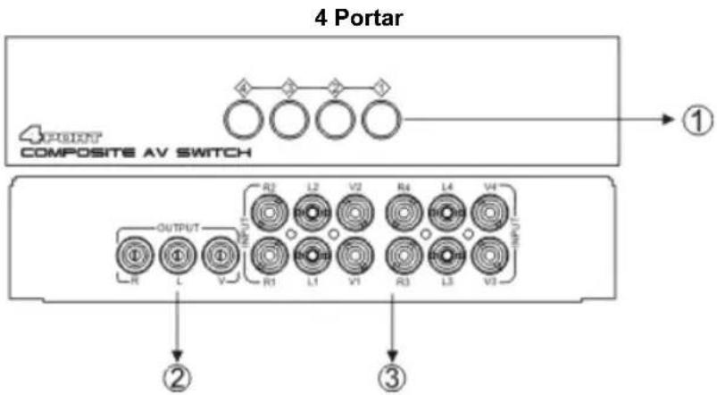 KONIG KNAVSWITCH10 - Introduction : - 1