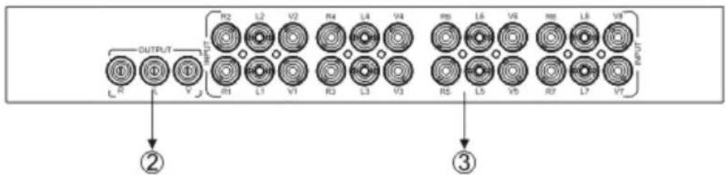 KONIG KNAVSWITCH10 - Funkce: - 3