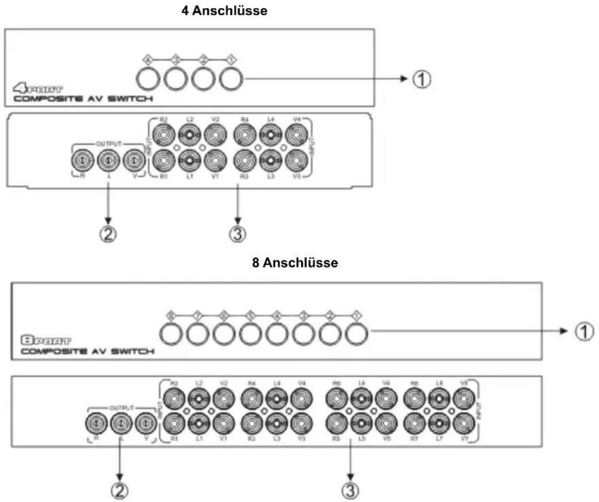KONIG KNAVSWITCH10 - Eigenschaften: - 1