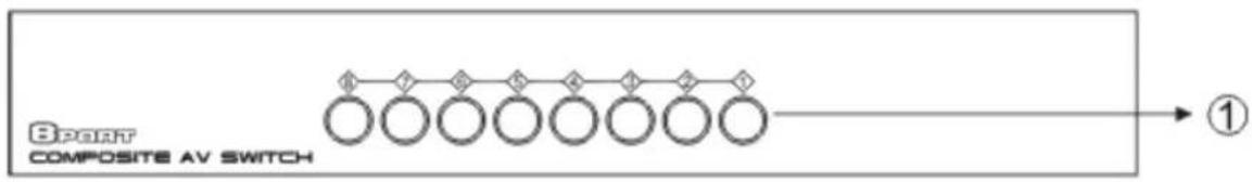 KONIG KNAVSWITCH10 - Introduction : - 5