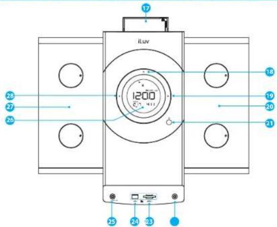 ILUV IMM9500 - MISE EN ROUTE - 1