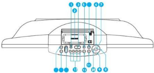 ILUV IMM9500 - MISE EN ROUTE - 1