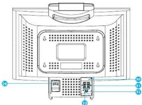ILUV IMM9500 - MISE EN ROUTE - 1