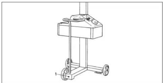 BOSCH EFLE50 - Manipulaciones necessarias - 1