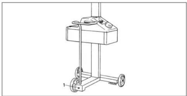 BOSCH EFLE50 - Opérations nécessaires - 1