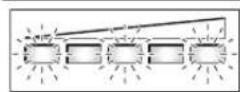 BOSCH Drive Unit Cruise - Fehler-Ursachen und Abhilfe - 1