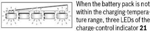 BOSCH Drive Unit Cruise - Charging the Battery Pack - 1