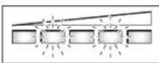 BOSCH Drive Unit Cruise - Taend/sluk - 1