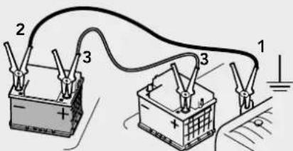 AEG SP 16 - Abklemmen - 1
