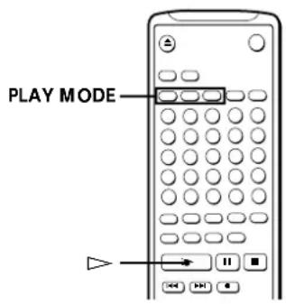 SONY MDSS38 - Lecture programmée d'un MD - 2