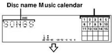 Disc name Music calendar SONGS 1 2 3 4 5 6 7 8 9 10 11 12 13 14 15 ↓