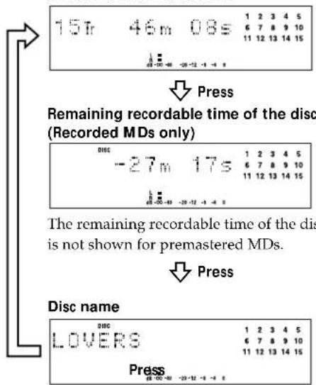 15m 46m 08s 1 2 3 4 5 6 7 8 9 10 11 12 13 14 15 Press Remaining recordable time of the disc (Recorded MDs only) -27m 17s 1 2 3 4 5 6 7 8 9 10 11 12 13 14 15 The remaining recordable time of the disc is not shown for premastered MDs. Press Disc name LOVERS Press