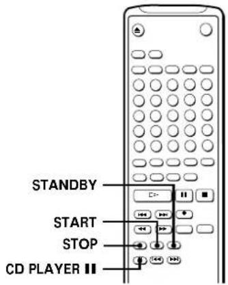 STANDBY START STOP CD PLAYER II