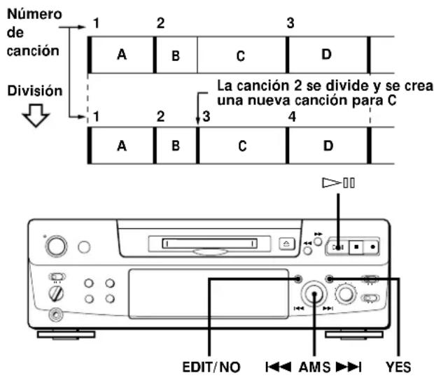 SONY MDSS38 - División de canciones grabadas (Función de división) - 1