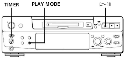 SONY MDSS38 - Lecture programmée d'un MD - 1