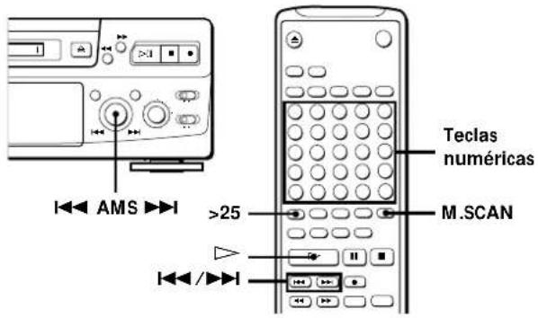 SONY MDSS38 - Localización de una canción específica - 1