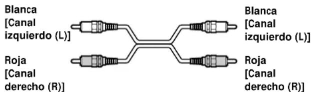 SONY MDSS38 - ¿Qué cables se necesitan? - 1