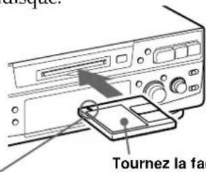 SONY MDSS38 - Lecture d'un MD - 2