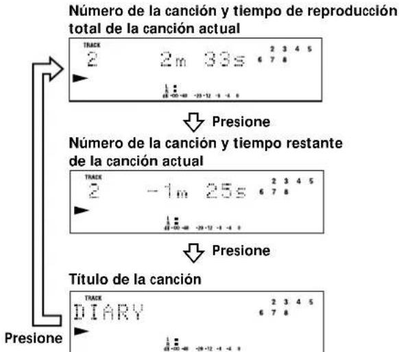SONY MDSS38 - Comprobación del tiempo restante y del título de una canción - 1