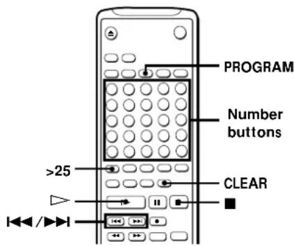 PROGRAM Number buttons >25 CLEAR /▶