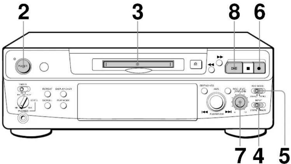 SONY MDSS38 - Grabación de un minidisco - 1