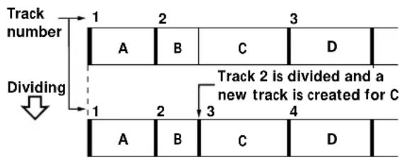SONY MDSS38 - Dividing Recorded Tracks (Divide Function) - 1